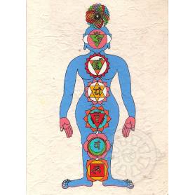 Cartes postales CHAKRAS en Papier lokta