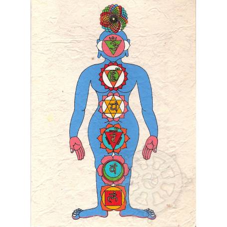 Cartes postales CHAKRAS en Papier lokta