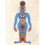 Cartes postales CHAKRAS en Papier lokta